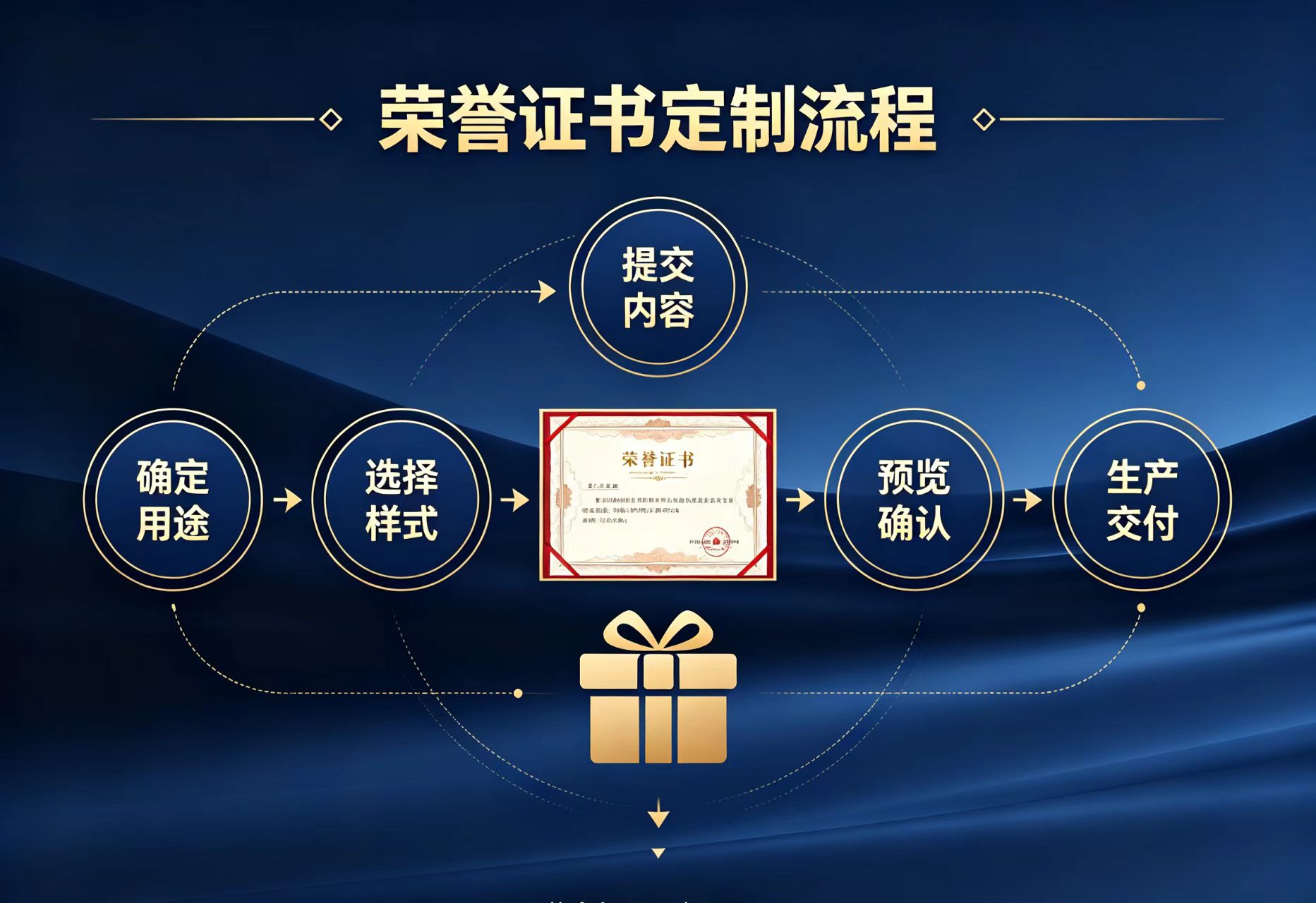 教师资格证仿制DIY vs 正规考取：从业者眼中的两条路，谁更值得走？