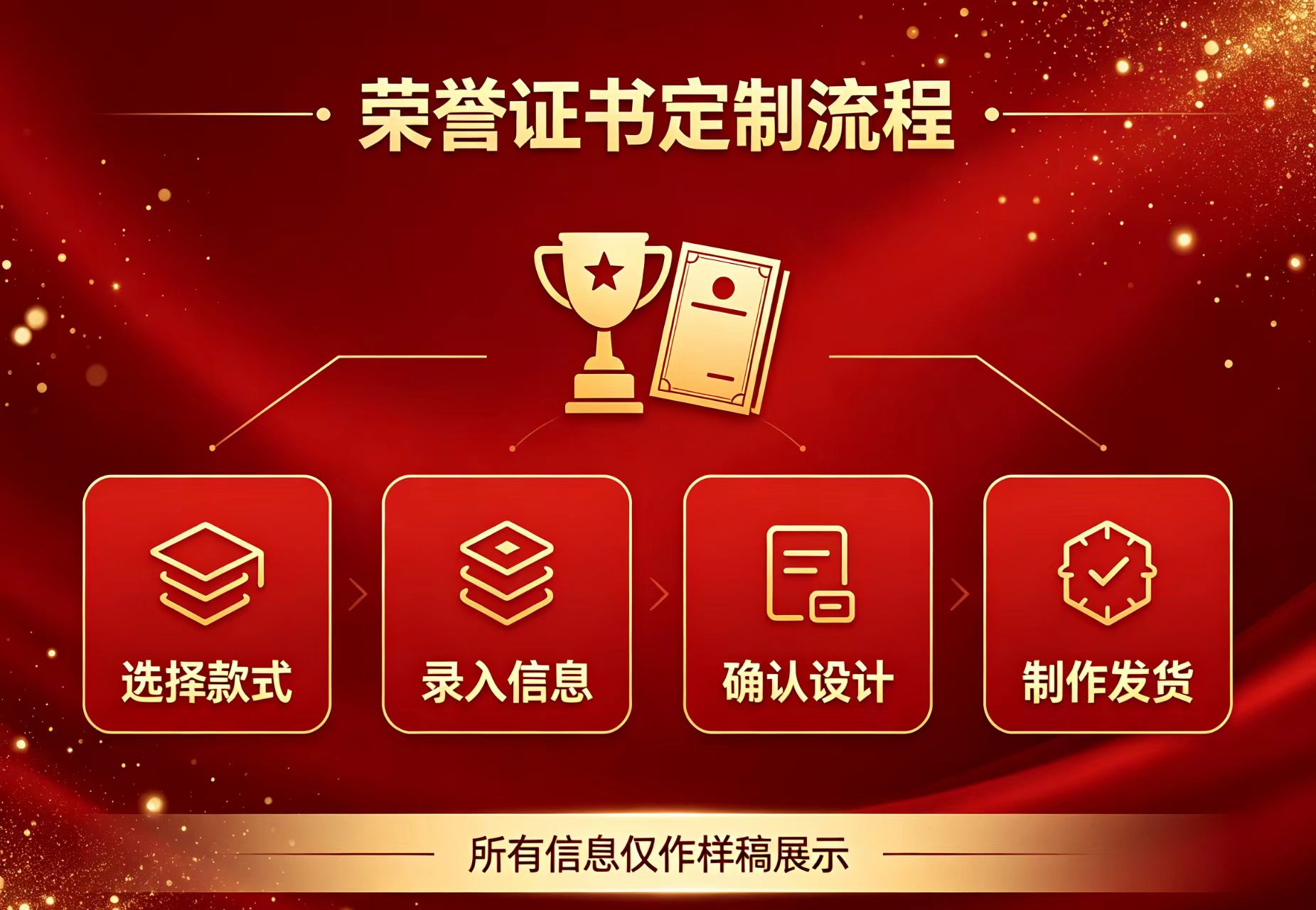 教师资格证仿制DIY vs 正规考取：从业者眼中的两条路，谁更值得走？